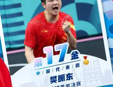 复仇之战！樊振东率领法国队成功夺冠